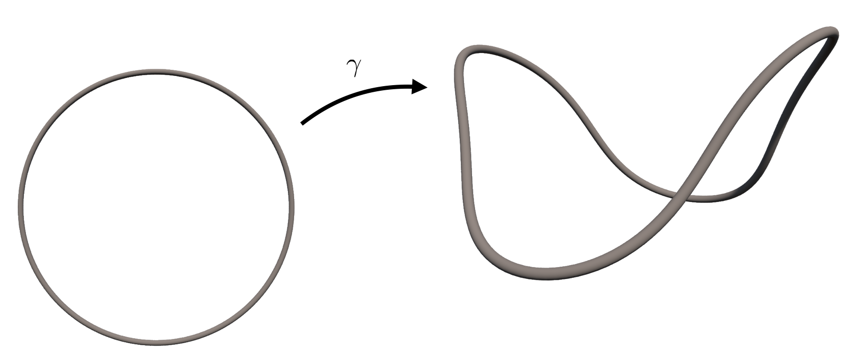 closed-parametrized-curve-smooth