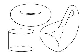sketch-cylinder-torus-klein